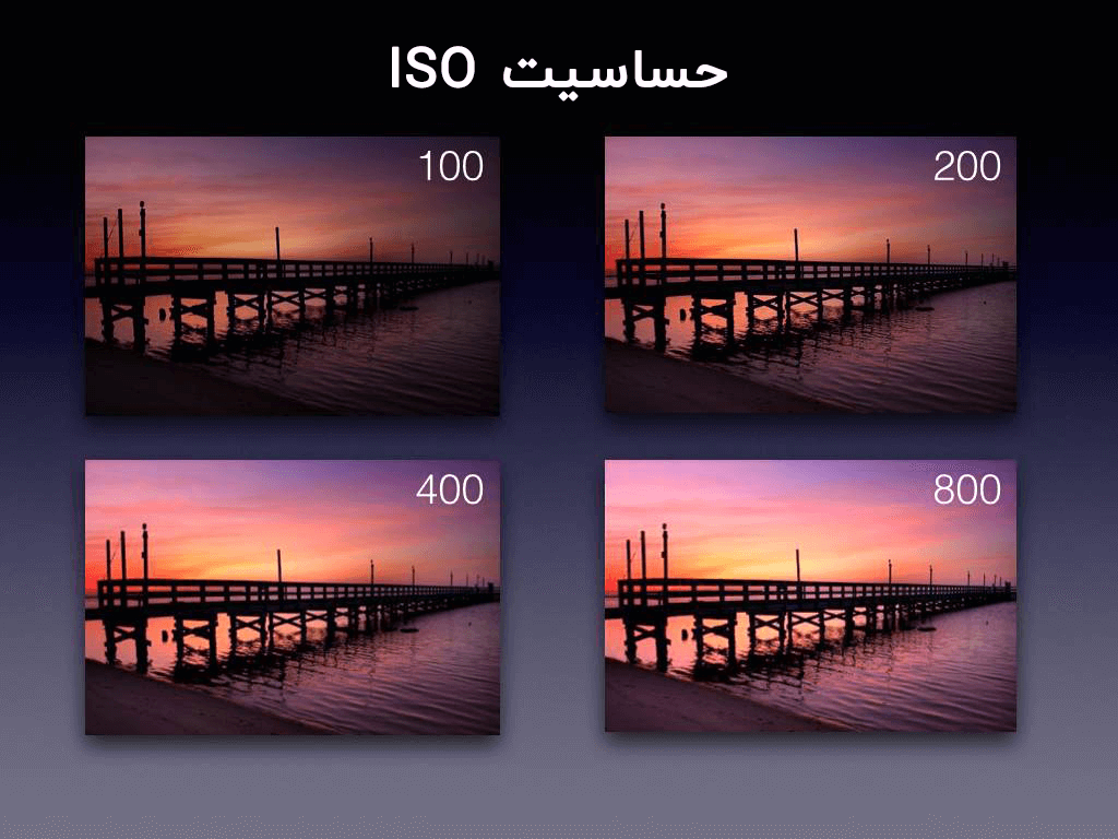 حساسیت ISO