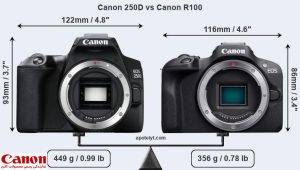 مقایسه دوربین کانن R100 با کانن EOS 250D